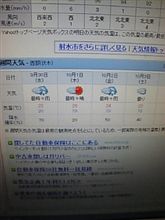 お天気・・・気になるなぁ