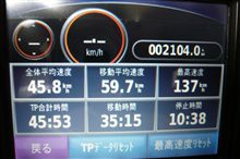 北回帰 放浪 最終+ダートラ 北回帰 放浪 最終+ダートラ