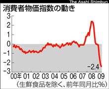 そうなるんでしょうね・・・・