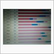 久々に見たらＰＶ記録更新して ...