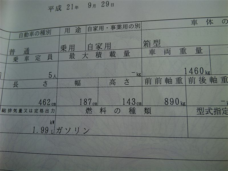 車検証 すぐえぼmrのブログ 見た目よければすべてよし みんカラ
