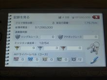 グランツーリスモを久し振りにやって・・・