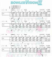[また火がつきそうです･･･]