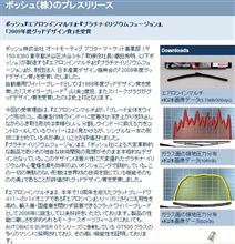 BOSCHエアロツインマルチ（2009グッドデザイン賞）