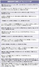 ちょっとイイ話し