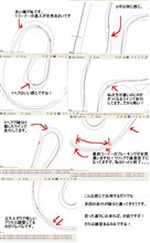 更にログ解析して走行ライン比較