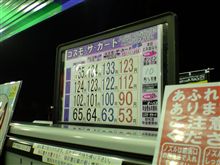 【vivioの給油】に・・・。