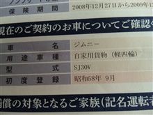 毎年の出費ですねｗ