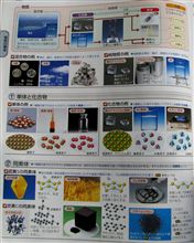 復習！！楽しい化学～物質の構造～