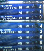 ＜戦場の絆＞バージョンあっぷｗ。
