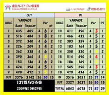 出入りの激しいgolf
