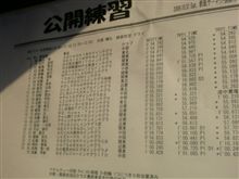 ＪＡＦカップ前日練習