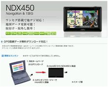 プロジェクトミニカⅢ　レーダー探知機のつもりが・・・・・