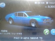 ＧＴで外せ無い車