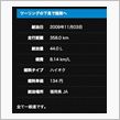 下見の燃費