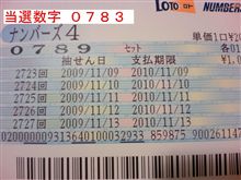第2724回 ナンバーズ4 超惜しいっ!! 第2724回 ナンバーズ4 超惜しいっ!!