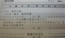 スピードメーター読みと実際の速度・・・