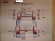 キャンバースラスト