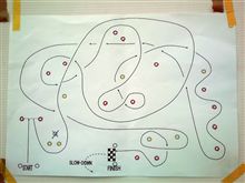 エキサイティングジムカーナ2009年11月大会
