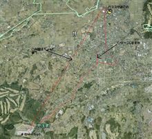 本庄サーキットからガソリンスタンドまで