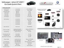 オーディオシステム構成図久しぶりに更新・・・・・