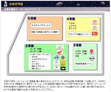 大阪モーターショー2009まであと１４日・・・