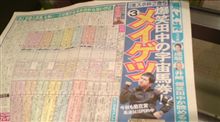 今日は