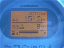 77777km突破
