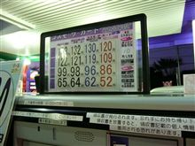 【vivioの給油】に・・・。