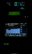 信州旅行・最終区間燃費