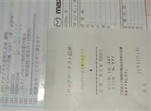 おわ？！燃費が落ちた！！ちょうど６ヶ月点検。