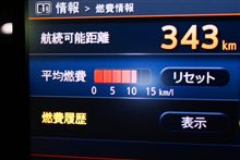 燃費~(^O^)/ 燃費~(^O^)/