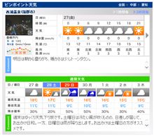 日曜日の天気予報が