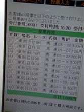 第29回ジャパンカップ