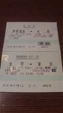 なんとか購入できました。