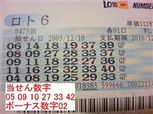 第４７５回　ロト６　ｋｔｋｒ