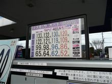 【vivioの給油】に・・・。