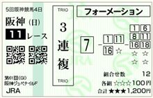 第61回阪神ジュベナイルフィリーズ（GI）