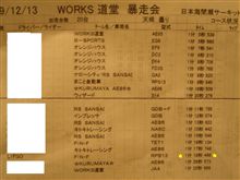 間瀬サーキット 目標達成♪ 間瀬サーキット 目標達成♪