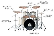 ドラムレッスン　１２月