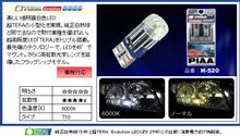 フィットのポジション球交換