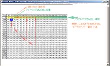 エンジンストールの簡易対策 エンジンストールの簡易対策