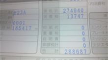 あこごん退院しましたｗ