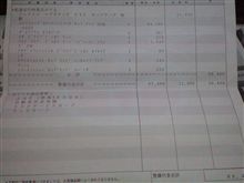 今度はエスティマがぁ～(+_+)
