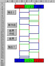 抽選結果～☆