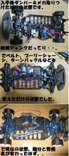 お久しぶりです。