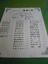 最近、嵌っていること