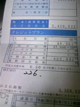いよいよ､拙いカー…