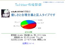 Twitter-1月18日（月）のつぶやき 