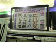 【vivioの給油】に・・・。